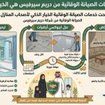الصيانة الوقائية من شركة دريم سيرفيس